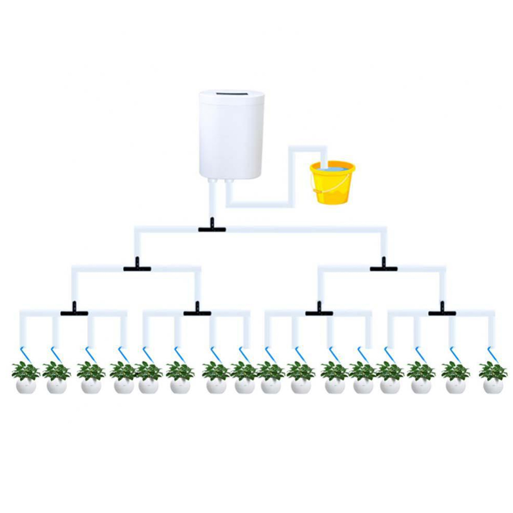 Automatic Plant Flower Waterin - đánh giá và giá Home Improvement Tool Time