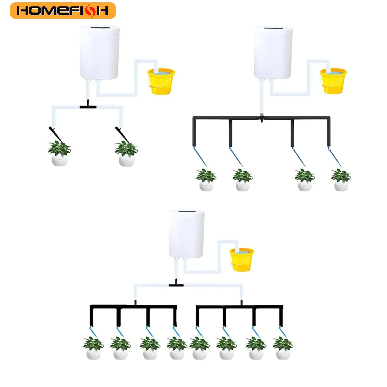 HOMEFISH Automatic Plant Flowe - đánh giá và giá Home Improvement Tool Time