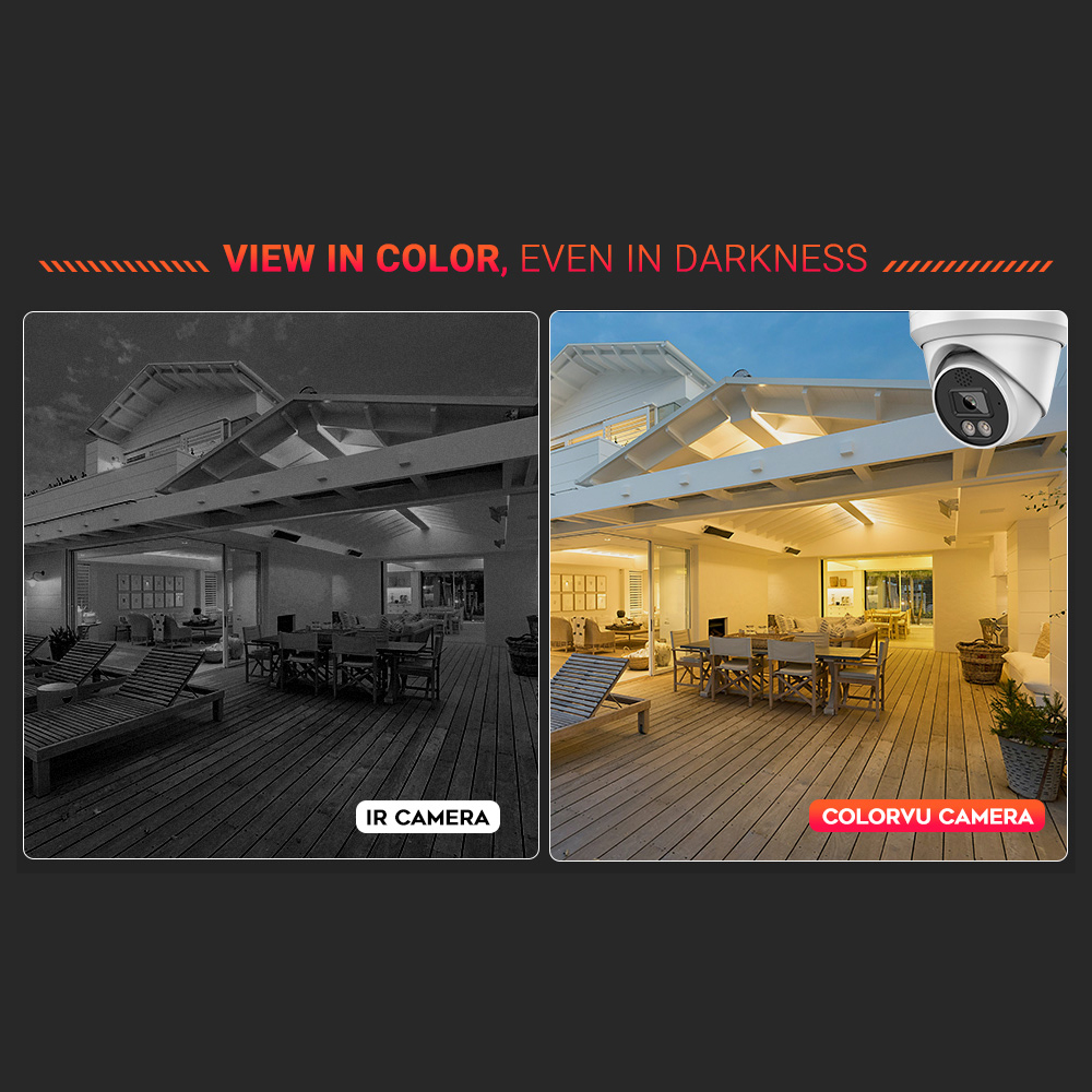 Vikylin 4K 8MP Alarm Full Colo - đánh giá và giá Home Improvement Cars