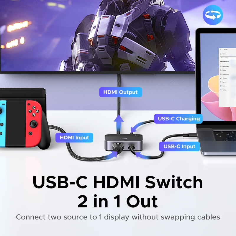 UGREEN HDMI USB C Switch 2 in  - đánh giá và giá Home Improvement Dvd