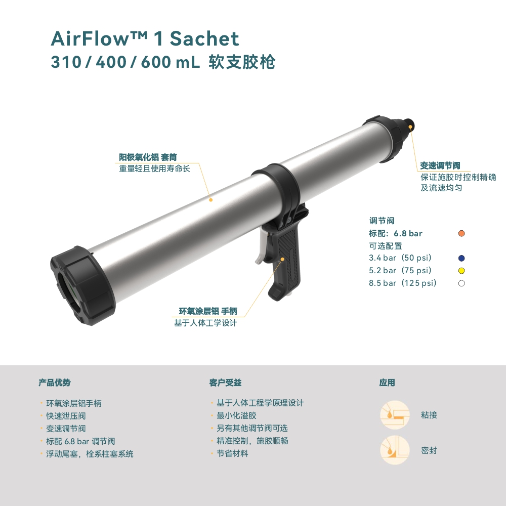 Sulzer COX 1-Component Pneumat - đánh giá và giá Caulking Gun Dispensing